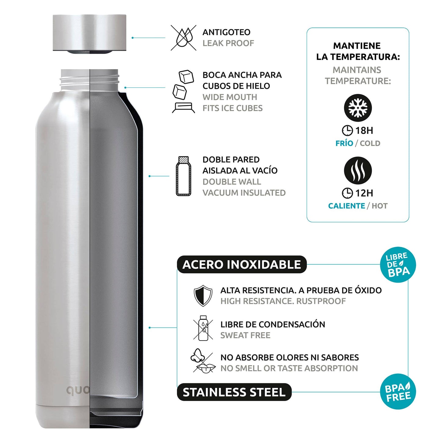 QUOKKA termospudel BOTTLE SOLID JET BLACK 510 ML